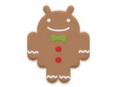 01012ts Androidginger