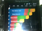 X10minipro Successor