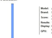 Azusanenamark2011 05 041026sm 1304534559
