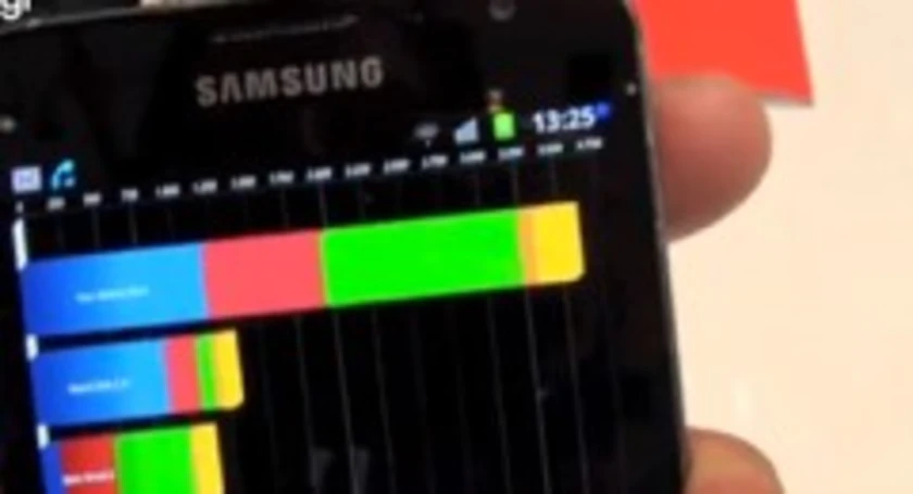 Galaxynote quadrant