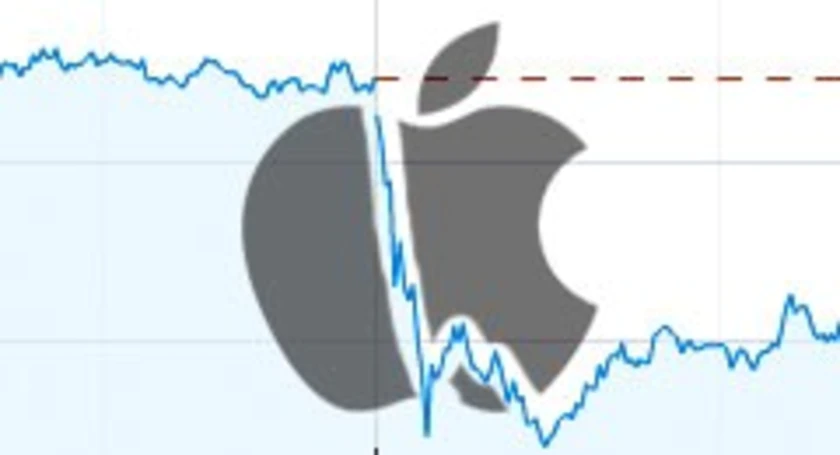 Apple aandeel down