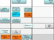 Rim Blackberry 2011 Software Roadmap