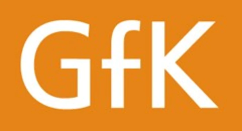 Gfk