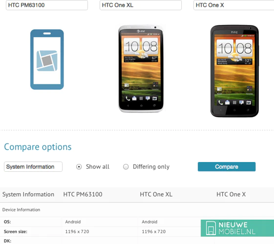 GLBenchmark HTC PM63100 evitareul