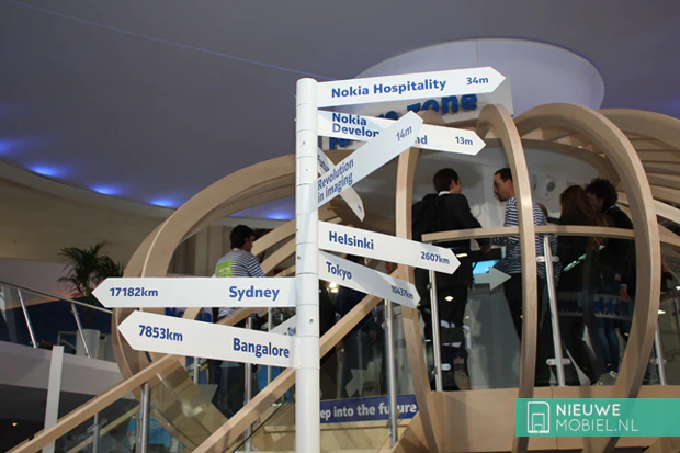 Nokia directions Nokia directions