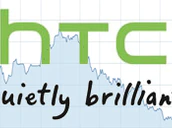 Htc Stock