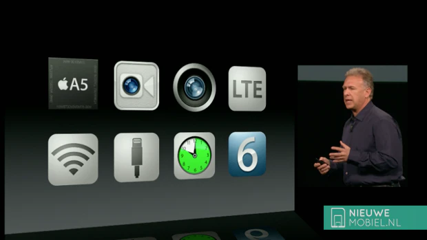 iPad mini specs
