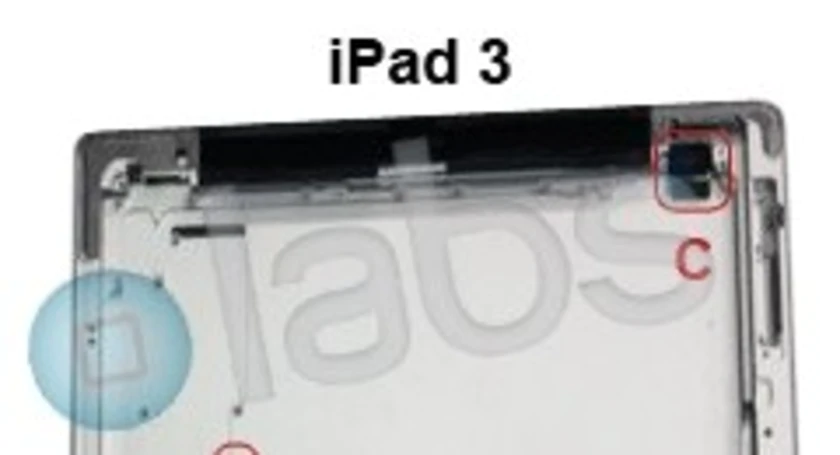Ipad3ty