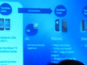 Nokia symbian carla en donna