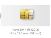 Nanosim2