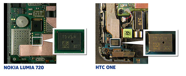 Verkoopverbod dreigt voor HTC One vanwege Nokia-patent