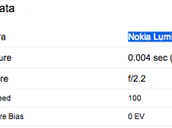 Lumia 1020 Exif