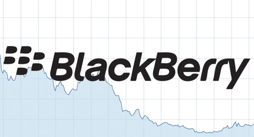 Blackberry bbry