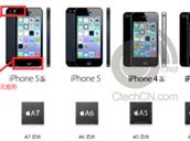 Iphone 5s Specs Ctech
