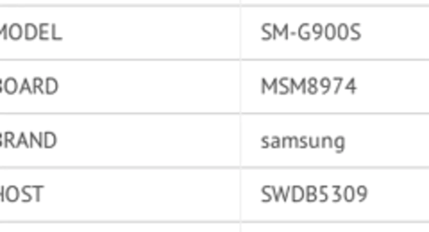 Samsung sm g900s