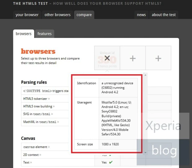 Volgende Sony super-smartphone nu al gespot?