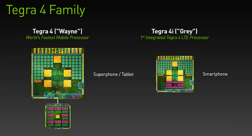 Nvidia tegra 4i