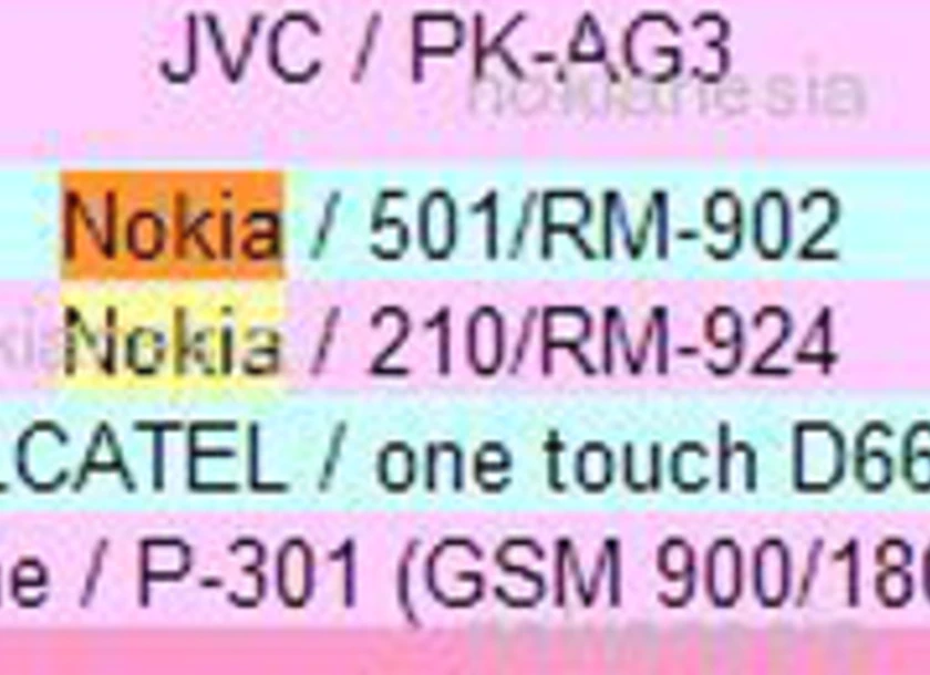 Nokia asha 501 210
