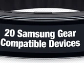 Gear Fit 20 Compatible