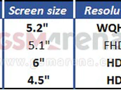 Samsung Screens Gsmarena