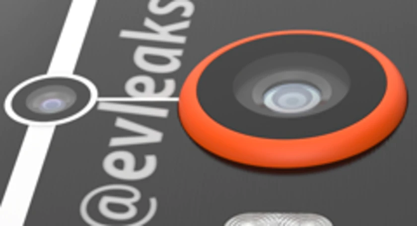 Htc one m8 prime evleaks