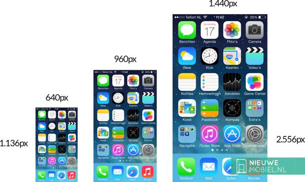 iPhone 6 resolutions