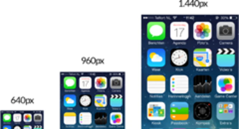 Apple iphone 6 resolutions