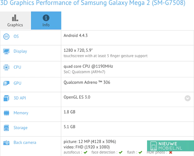 Samsung Galaxy Mega 2