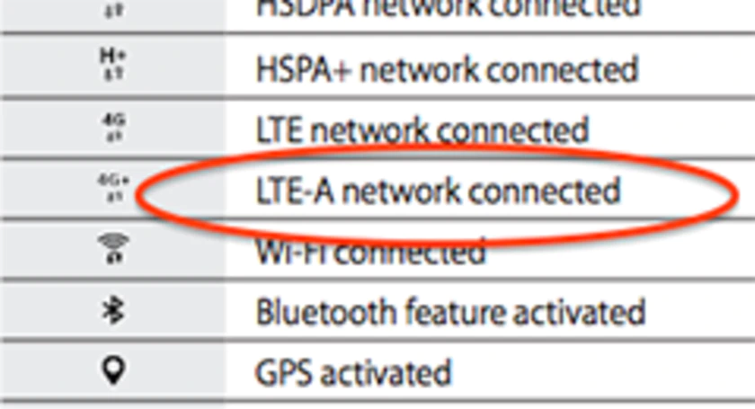 Lte a