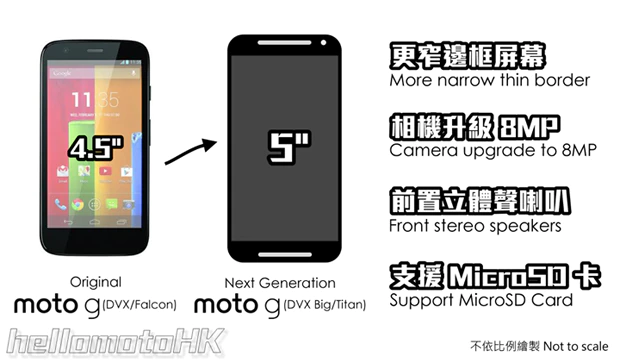 Motorola Moto G2 wordt 5 inch groot