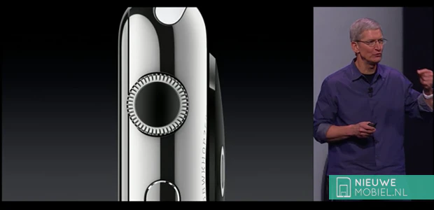 Digital Crown Digital Crown