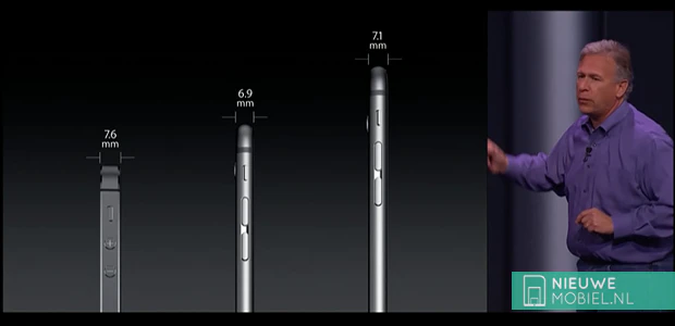 iPhone 6 Plus from the side