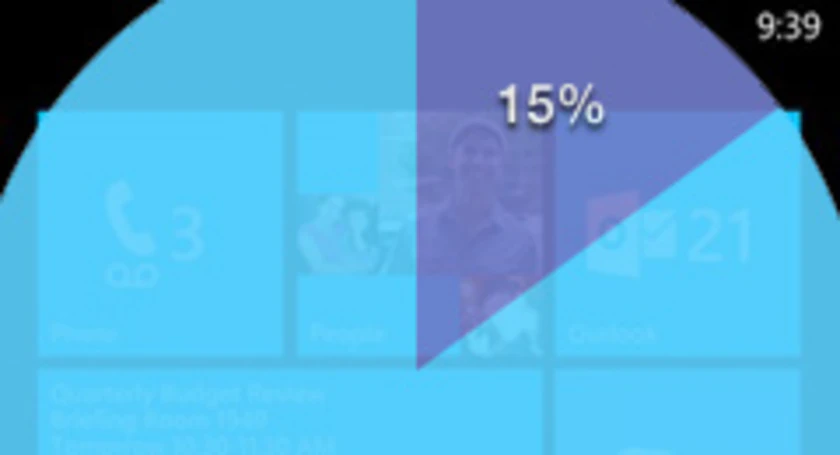 Windowsphone 15percent