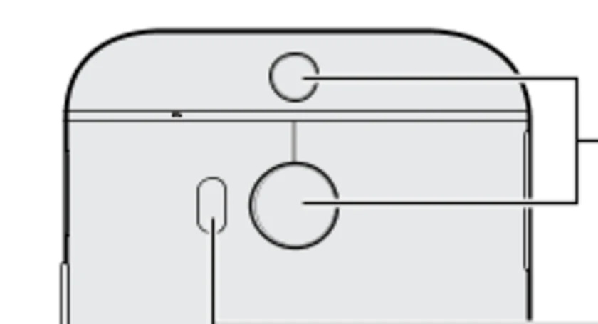 Htc duocamera