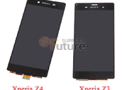 Sony Xperia Z4 Panel Futuresupplier