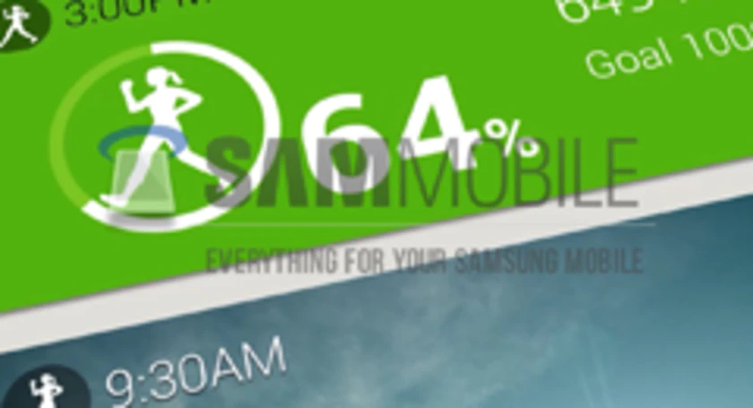 Sammobile s health