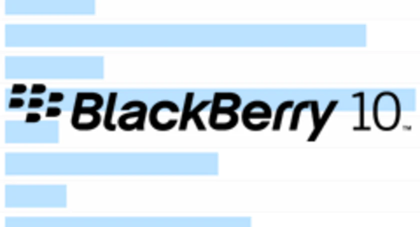 Blackberry 10 benchmark