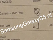 Samsung Galaxy S5 Rear Box
