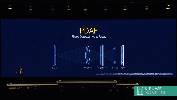 Samsung Galaxy S5 pdaf