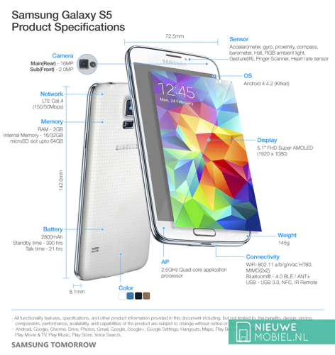 Samsung Galaxy S5 product specifications