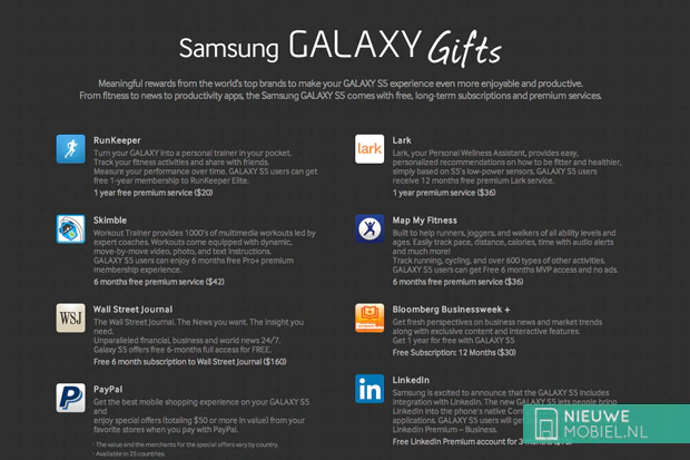 Samsung Galaxy Gifts
