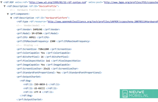 UAP Samsung Galaxy S5 Neo