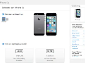Apple Iphone 5s Current Memory