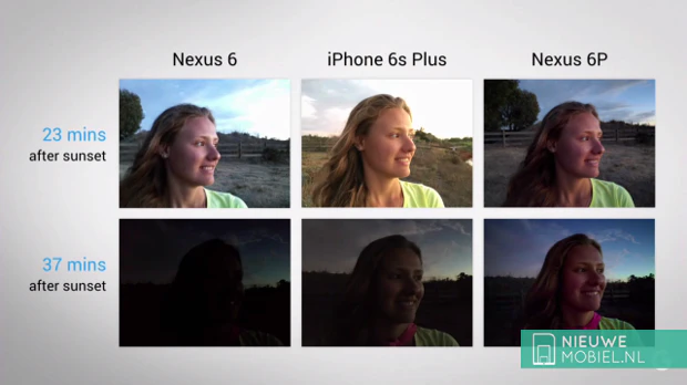 Google Nexus 6P outdoor camera