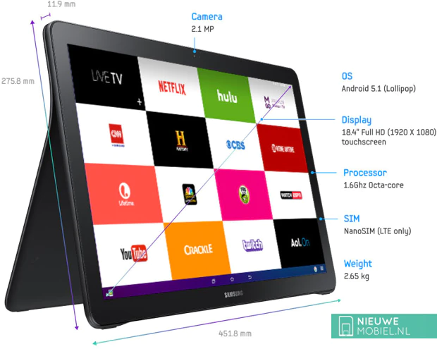 Samsung Galaxy View specs