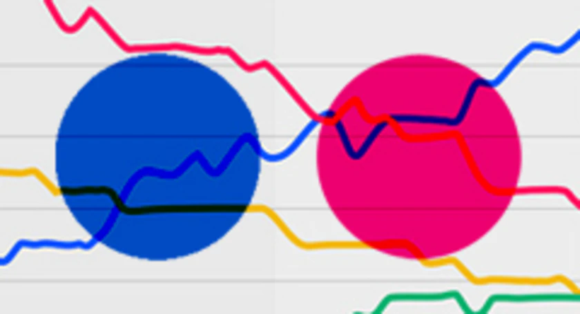 Flickr trends 2015