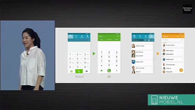Samsung TouchWiz 3 Samsung TouchWiz 3