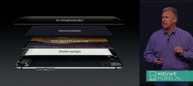 Apple iPhone screen layers