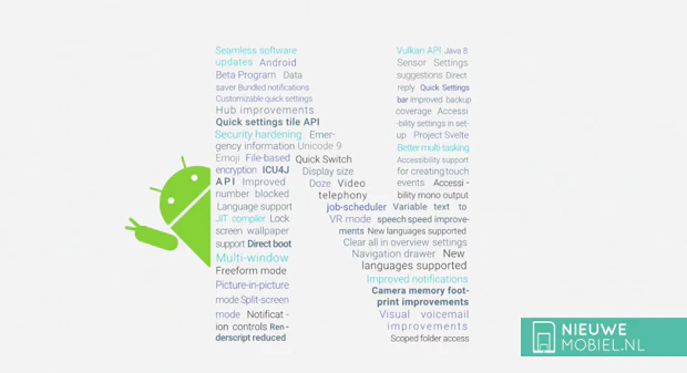 Android N functies Android N functies