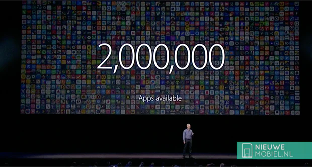 Apple App Store doorbreekt grens van 2 miljoen apps